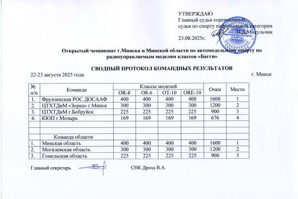 2025.08.27-10_original_copy_1